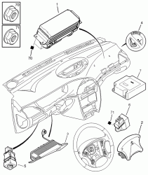 ایر بگ C5