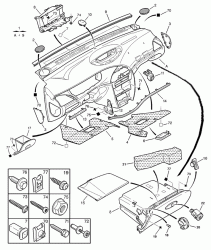 داشبورد  C5