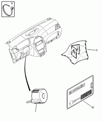 سیستم ضد سرقت C5
