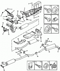مجموعه اگزوز C5