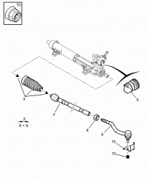 کیت  جعبه فرمان C5