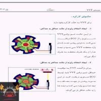 کاتالوگ 407