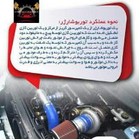 نحوه عملکرد توربو شارژ