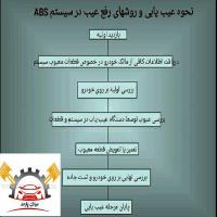 نحوه عیب یابی و روشهای عیب یابی در سیستم ABS